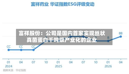 富祥股份：公司是国内首家实现丝状真菌蛋白千吨级产业化的企业