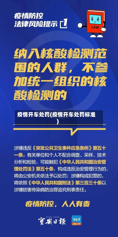 疫情开车处罚(疫情开车处罚标准)