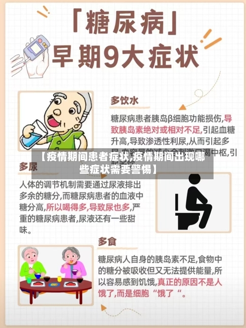 【疫情期间患者症状,疫情期间出现哪些症状需要警惕】