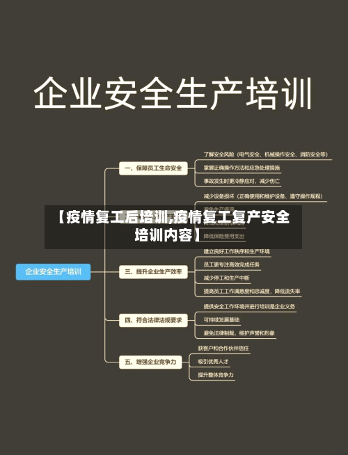 【疫情复工后培训,疫情复工复产安全培训内容】-第2张图片