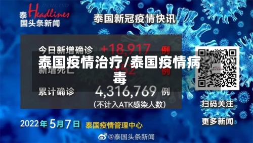 泰国疫情治疗/泰国疫情病毒-第2张图片