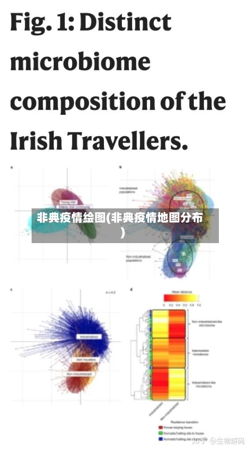 非典疫情绘图(非典疫情地图分布)
