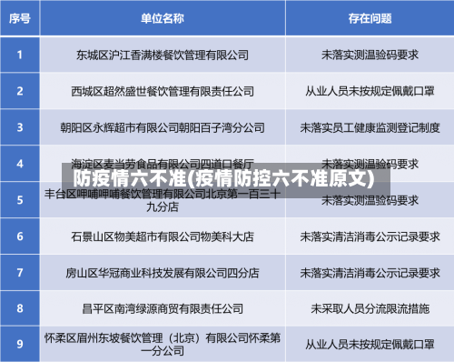 防疫情六不准(疫情防控六不准原文)-第2张图片