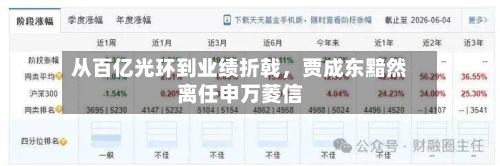 从百亿光环到业绩折戟，贾成东黯然离任申万菱信-第3张图片