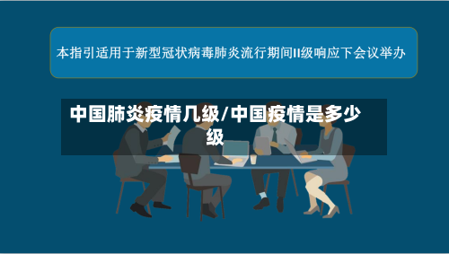 中国肺炎疫情几级/中国疫情是多少级