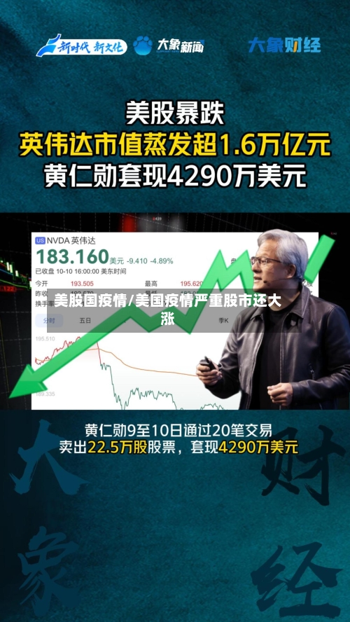 美股国疫情/美国疫情严重股市还大涨-第3张图片
