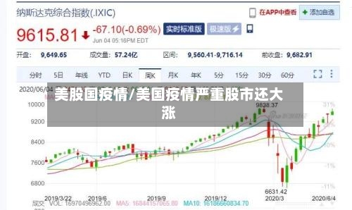 美股国疫情/美国疫情严重股市还大涨
