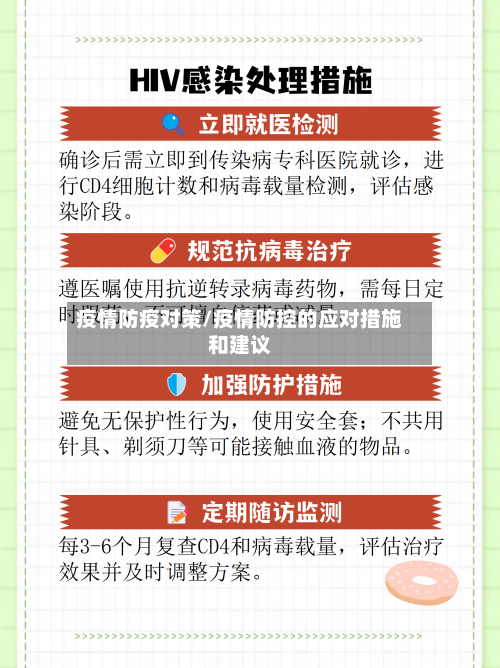 疫情防疫对策/疫情防控的应对措施和建议-第2张图片