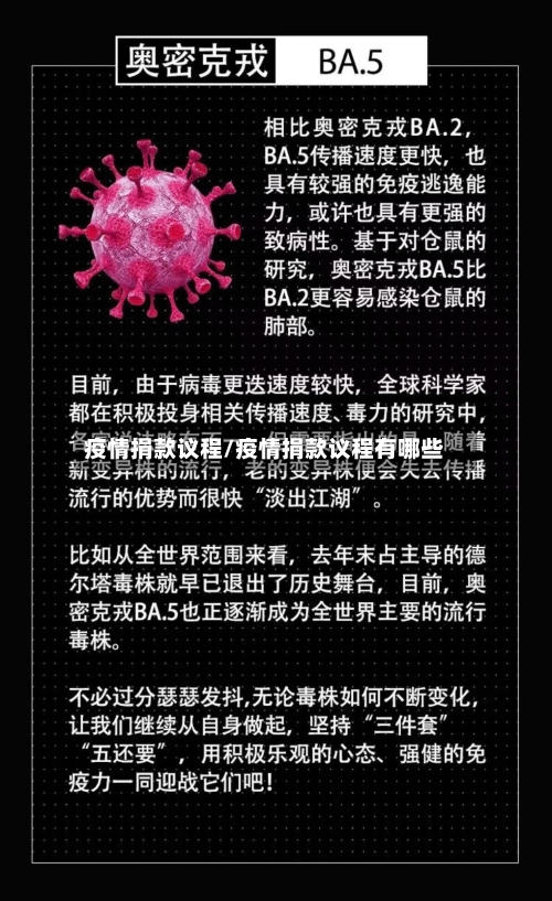 疫情捐款议程/疫情捐款议程有哪些