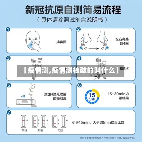 【疫情测,疫情测核酸的叫什么】-第3张图片