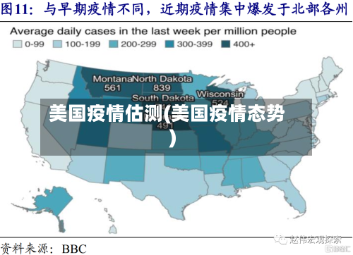 美国疫情估测(美国疫情态势)-第2张图片