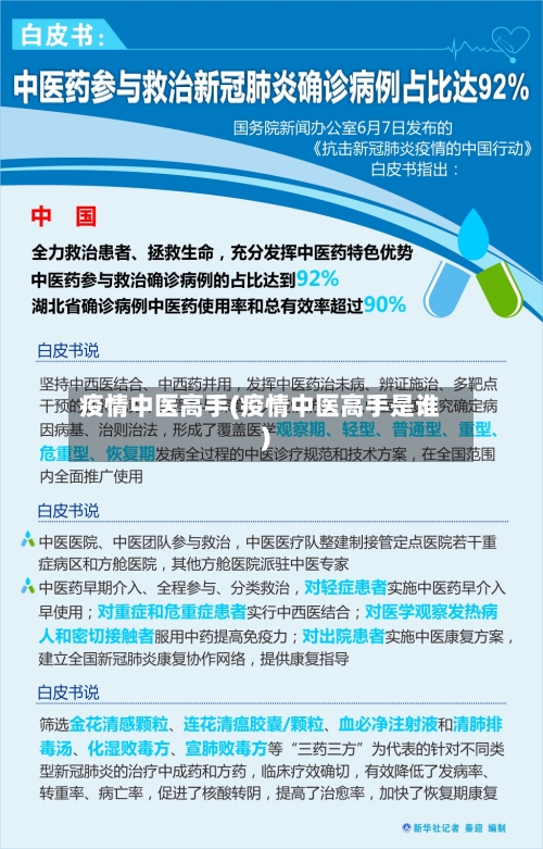 疫情中医高手(疫情中医高手是谁)-第3张图片