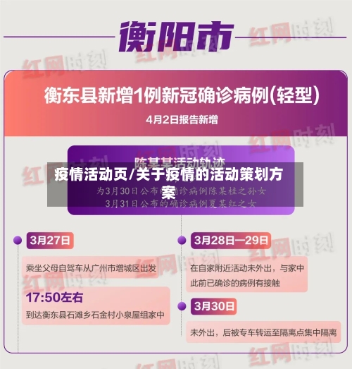 疫情活动页/关于疫情的活动策划方案-第2张图片