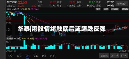 华泰|港股情绪触底后或超跌反弹