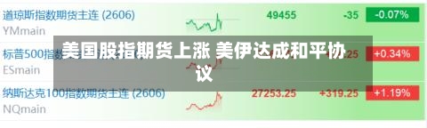 美国股指期货上涨 美伊达成和平协议