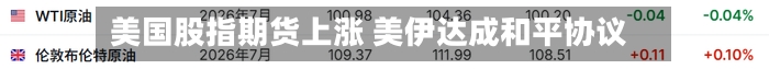 美国股指期货上涨 美伊达成和平协议-第3张图片