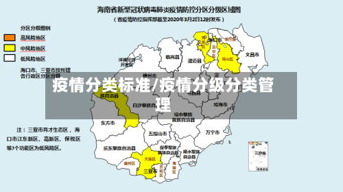 疫情分类标准/疫情分级分类管理-第2张图片