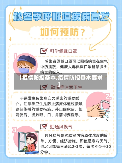 【疫情防控基本,疫情防控基本要求】-第2张图片
