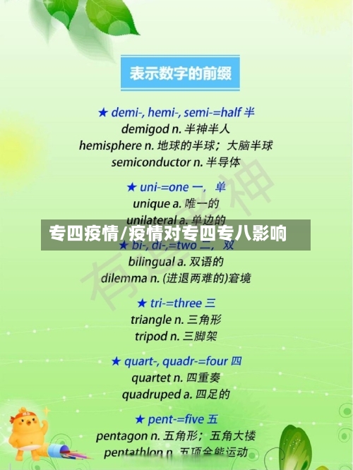 专四疫情/疫情对专四专八影响