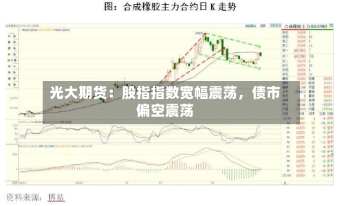 光大期货：股指指数宽幅震荡，债市偏空震荡