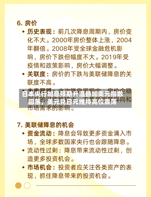日本央行加息预期升温叠加美元指数回落，美元兑日元维持高位震荡