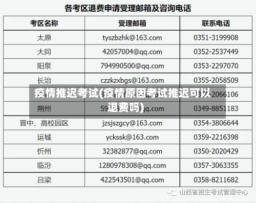 疫情推迟考试(疫情原因考试推迟可以退费吗)-第2张图片
