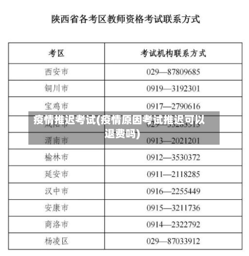 疫情推迟考试(疫情原因考试推迟可以退费吗)