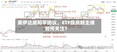 美伊达成和平协议，ETF投资新主线如何关注？-第3张图片