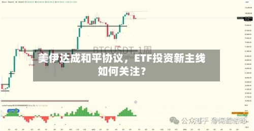 美伊达成和平协议，ETF投资新主线如何关注？