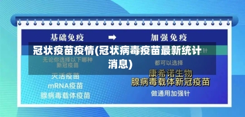 冠状疫苗疫情(冠状病毒疫苗最新统计消息)-第3张图片