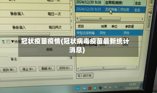 冠状疫苗疫情(冠状病毒疫苗最新统计消息)-第2张图片