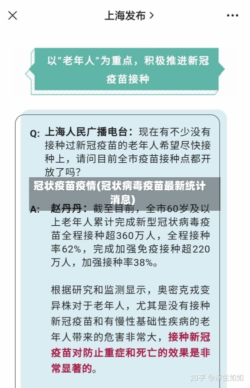 冠状疫苗疫情(冠状病毒疫苗最新统计消息)