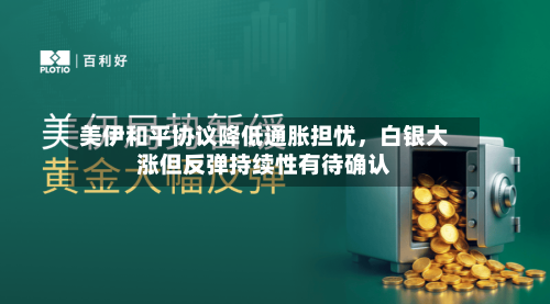 美伊和平协议降低通胀担忧，白银大涨但反弹持续性有待确认-第3张图片