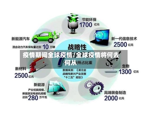 疫情期间全球疫情/全球疫情将何去何从-第3张图片