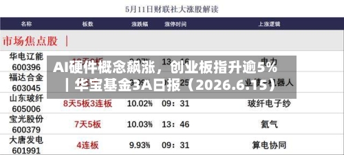 AI硬件概念飙涨，创业板指升逾5%｜华宝基金3A日报（2026.6.15）
