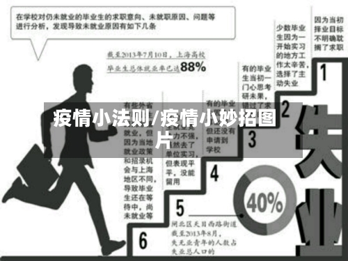 疫情小法则/疫情小妙招图片-第3张图片