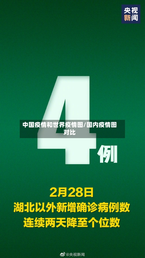 中国疫情和世界疫情图/国内疫情图对比-第2张图片