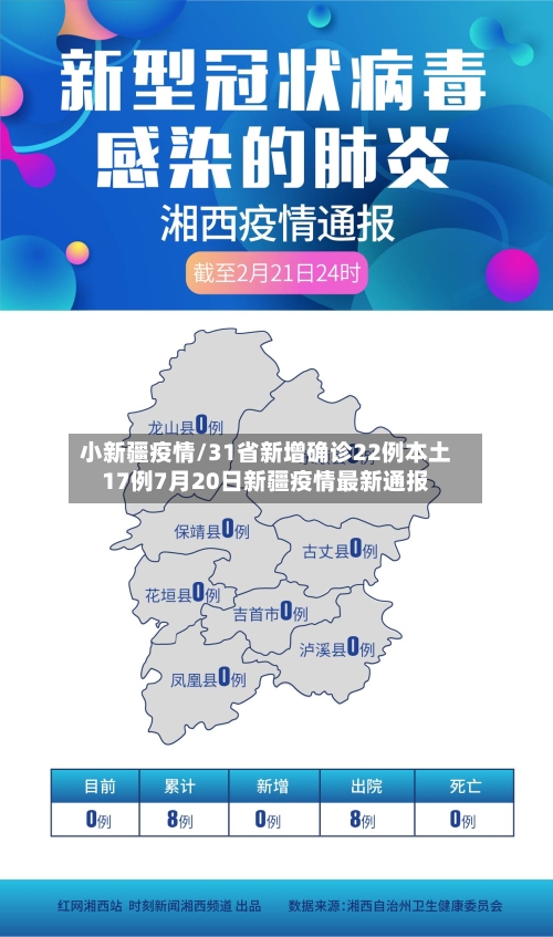 小新疆疫情/31省新增确诊22例本土17例7月20日新疆疫情最新通报-第2张图片