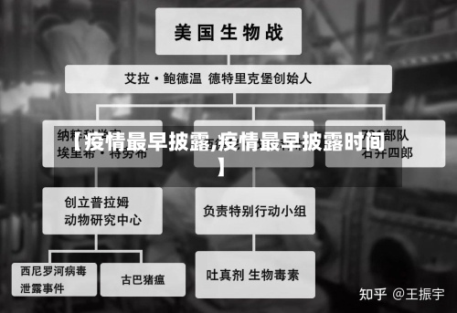【疫情最早披露,疫情最早披露时间】