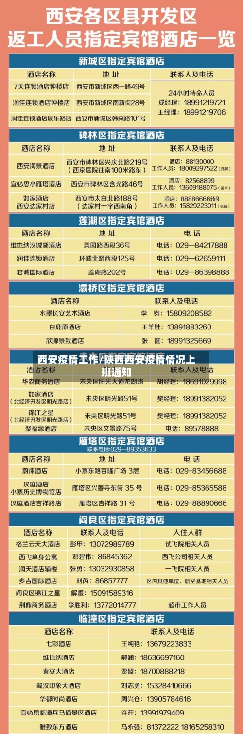 西安疫情工作/陕西西安疫情情况上班通知-第3张图片