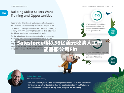 Salesforce将以36亿美元收购人工智能客服公司Fin