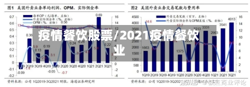疫情餐饮股票/2021疫情餐饮业