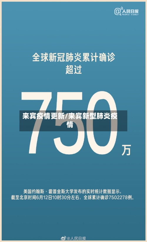来宾疫情更新/来宾新型肺炎疫情
