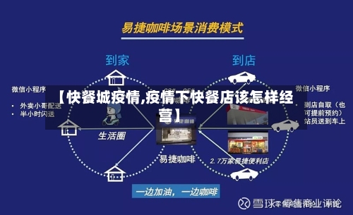 【快餐城疫情,疫情下快餐店该怎样经营】