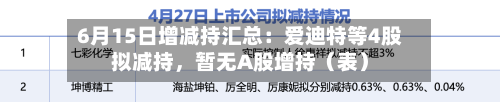 6月15日增减持汇总：爱迪特等4股拟减持，暂无A股增持（表）
