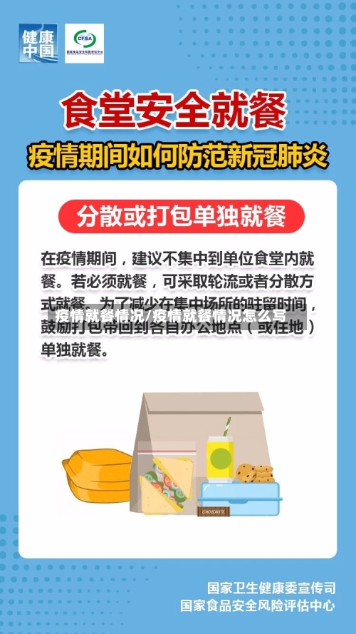 疫情就餐情况/疫情就餐情况怎么写