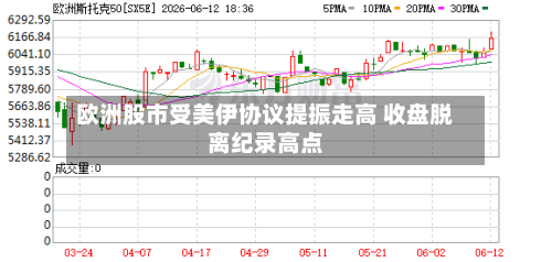 欧洲股市受美伊协议提振走高 收盘脱离纪录高点-第3张图片