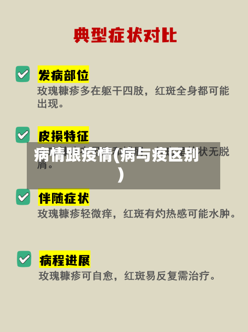 病情跟疫情(病与疫区别)-第3张图片