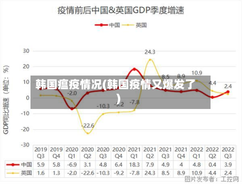 韩国瘟疫情况(韩国疫情又爆发了)-第2张图片