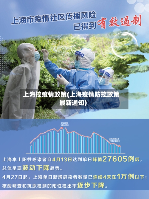 上海控疫情政策(上海疫情防控政策最新通知)